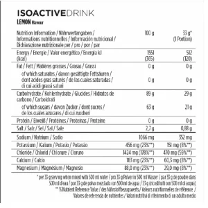 PowerBar Bote IsoActive Limón 600gr