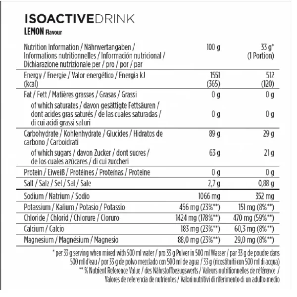 PowerBar Bote IsoActive Limón 600gr