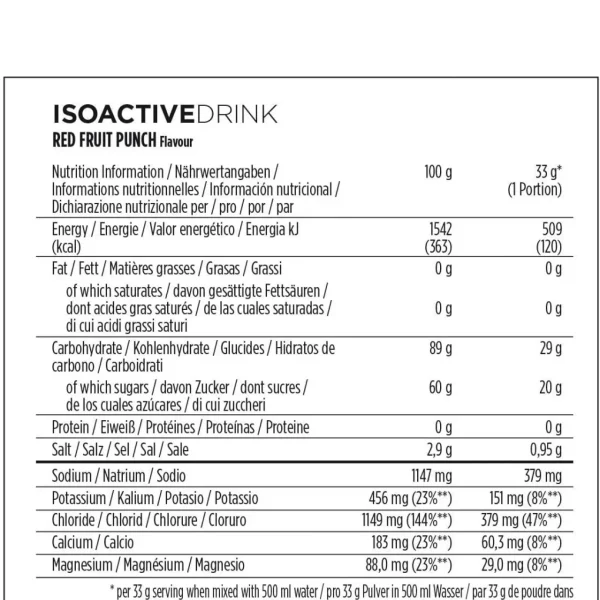 PowerBar Bote IsoActive Frutos Rojos 600gr