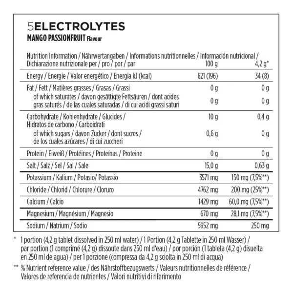 PowerBar Tubo 5 Electrolitos Mango Fruta de la Pasión 12 unidades
